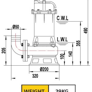 RAW Sewage Dimensions